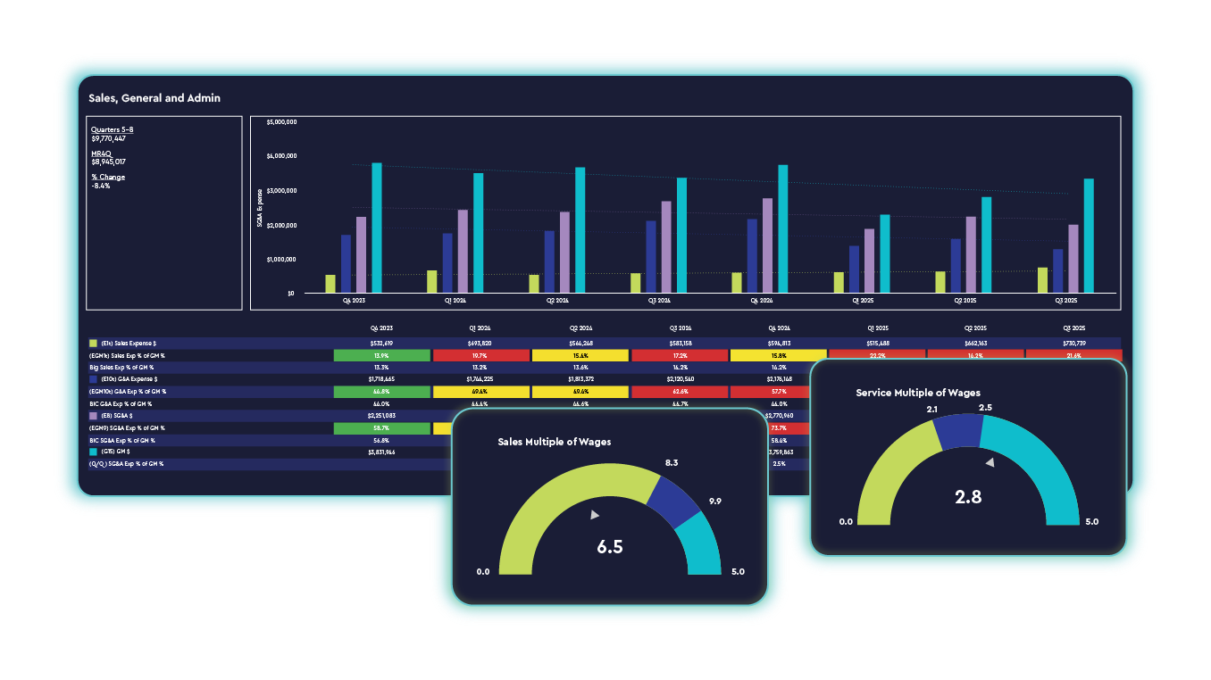 Service Leadership Header